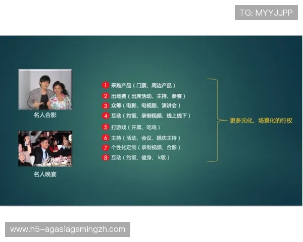 如何通过真人秀直播提升个人影响力和粉丝互动实现粉丝经济的有效途径